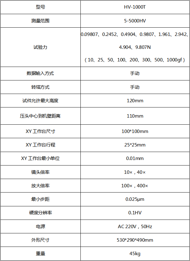 顯微維氏硬度計