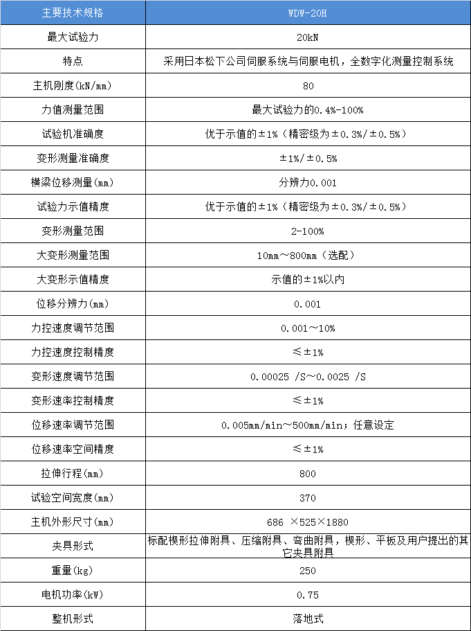 微機控制電子萬(wàn)能材料試驗機WDW-20H