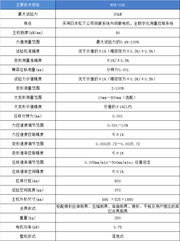 微機控制電子萬(wàn)能材料試驗機WDW-30H