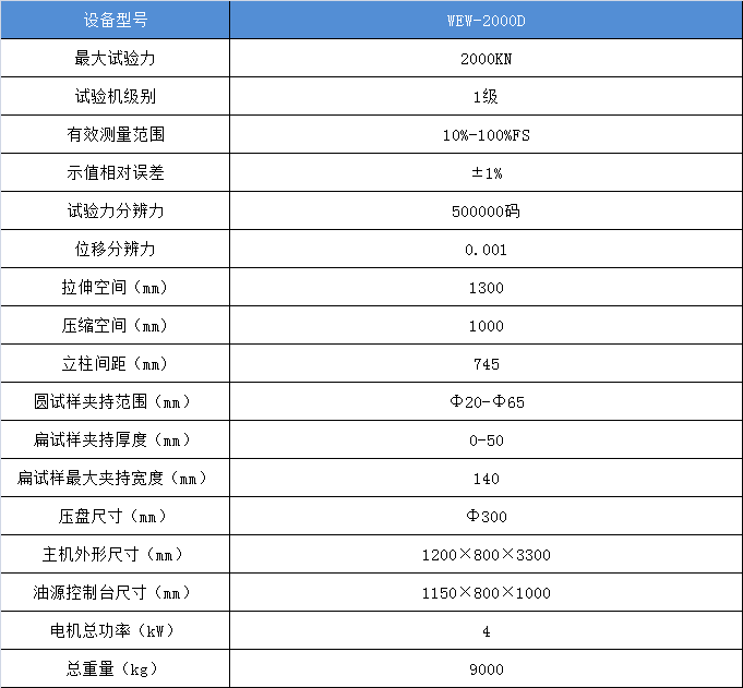 微機屏顯式液壓萬(wàn)能試驗機WEW-2000D