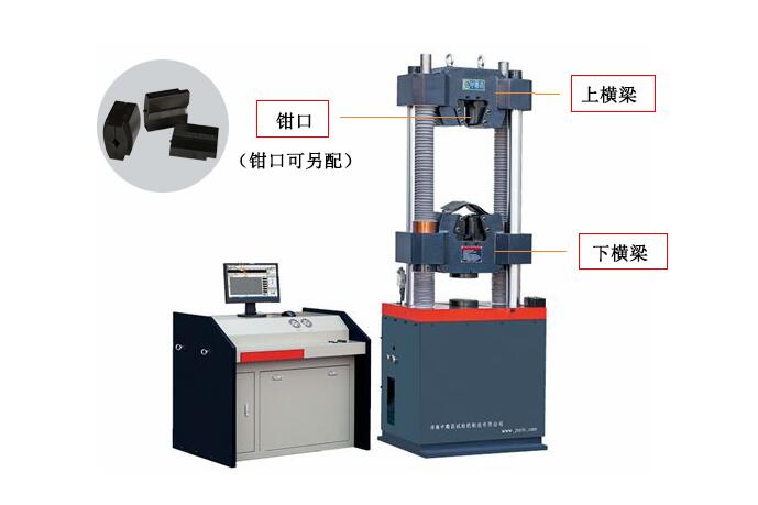 微機控制電液壓伺服萬(wàn)能試驗機WAW-600B
