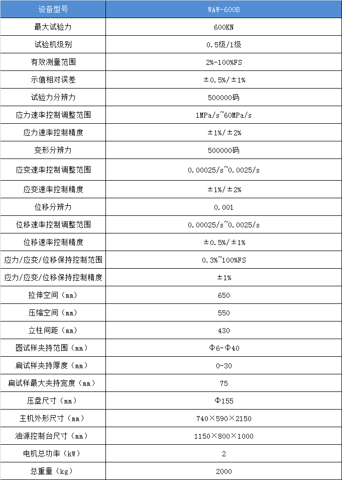 微機控制電液壓伺服萬(wàn)能試驗機WAW-600B